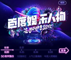 娱乐投票网,盘点年度最受欢迎明星及热门影视作品